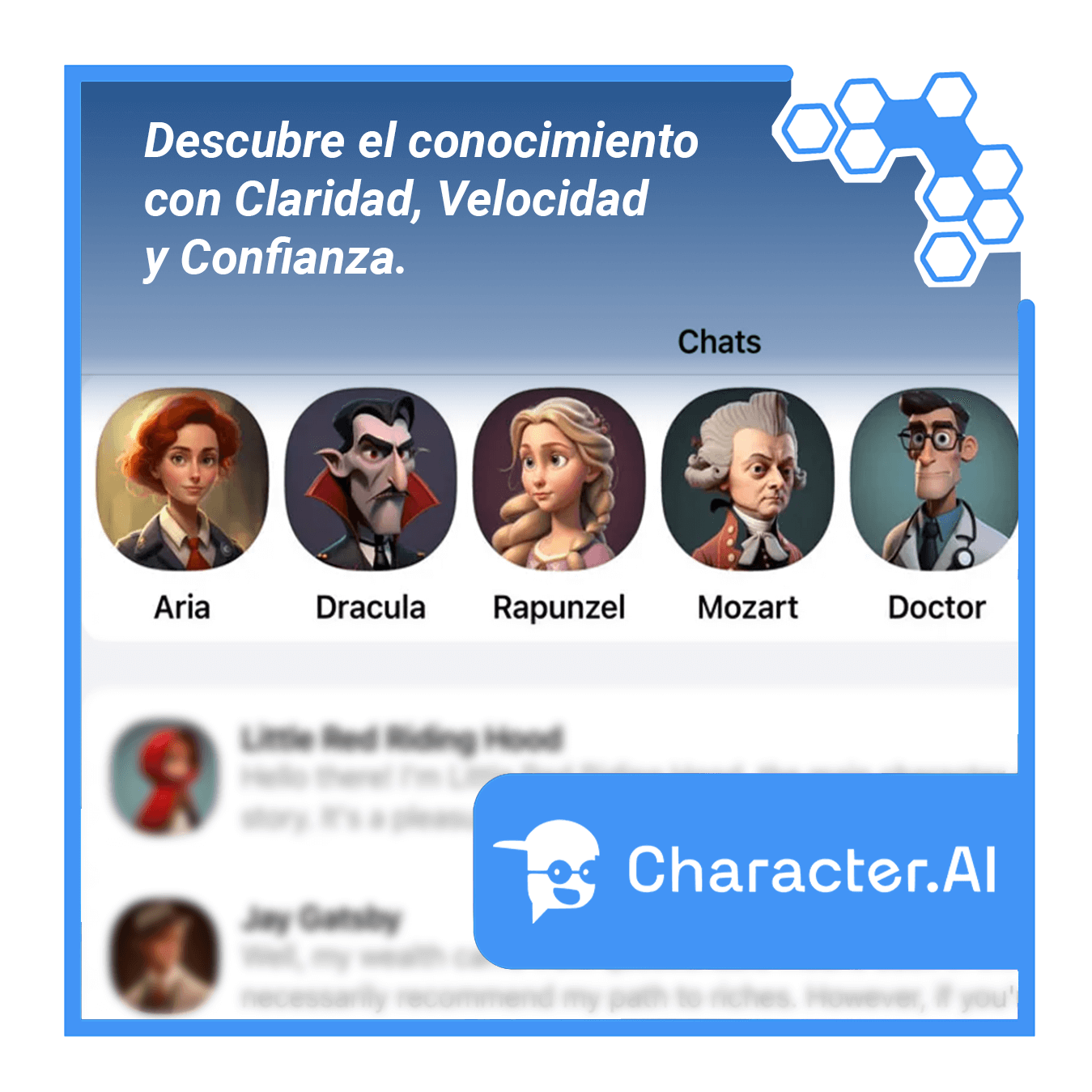 Captura de pantalla de Character AI mostrando avatares de personajes como Aria, Drácula, Rapunzel, Mozart y un Doctor, con el texto "Descubre el conocimiento con Claridad, Velocidad y Confianza". Logotipo de Character AI en la esquina inferior derecha.